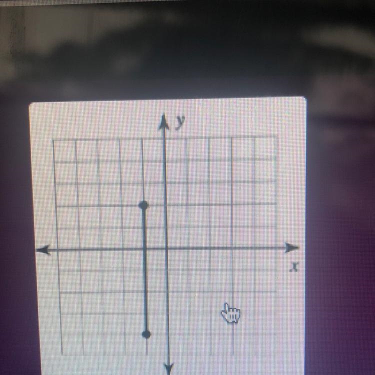 Find the length of the line segment.-example-1