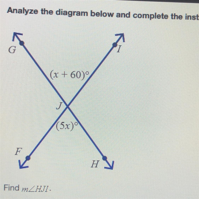 Find the measure of angle HJI-example-1