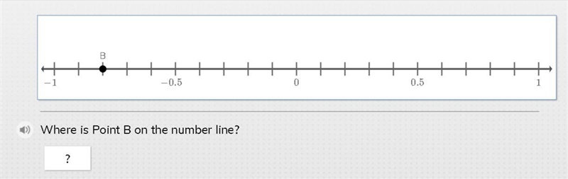 HELP! 20 POINTS Where is point b on the numberline?-example-1