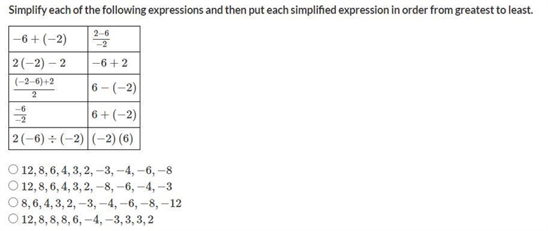 Simplify each of the following expressions and then put each simplified expression-example-1