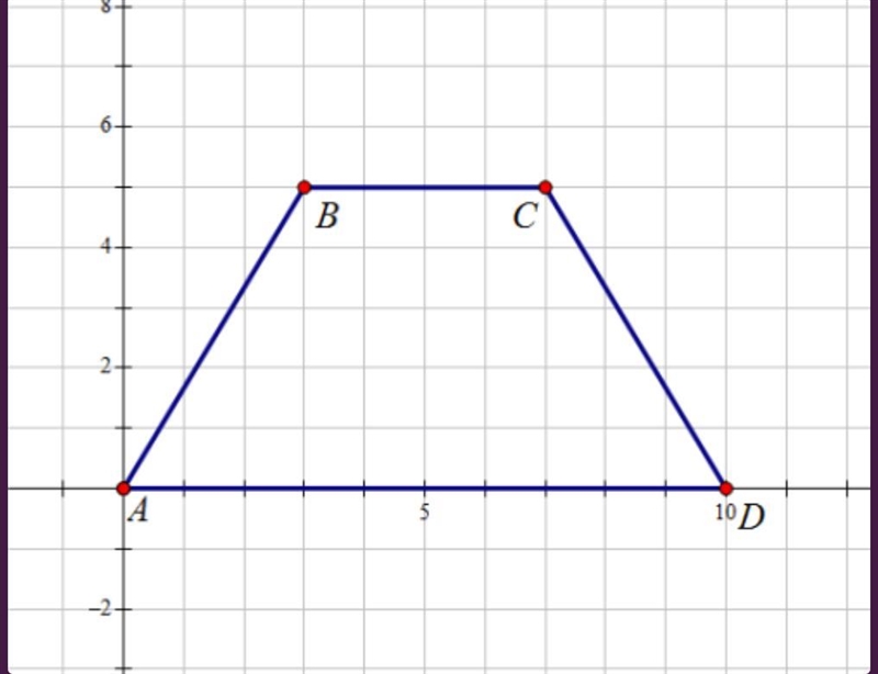 Trapezoid Area Problem-example-1