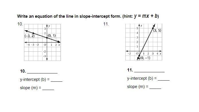 Write an equation of the line in slope-intercept form. (hint: y = mx + b)-example-1