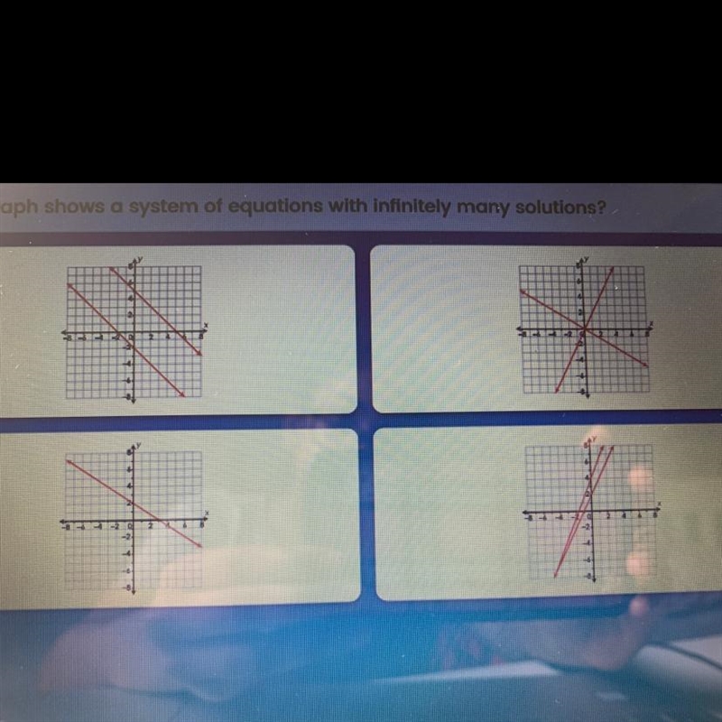 Which graph shows a system of equations with infinitely many solutions?-example-1