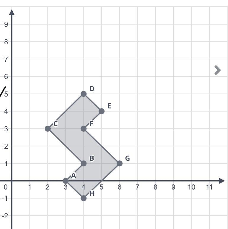 someone give the coordinates of this reflected over the x—axis and a horizontal translation-example-1