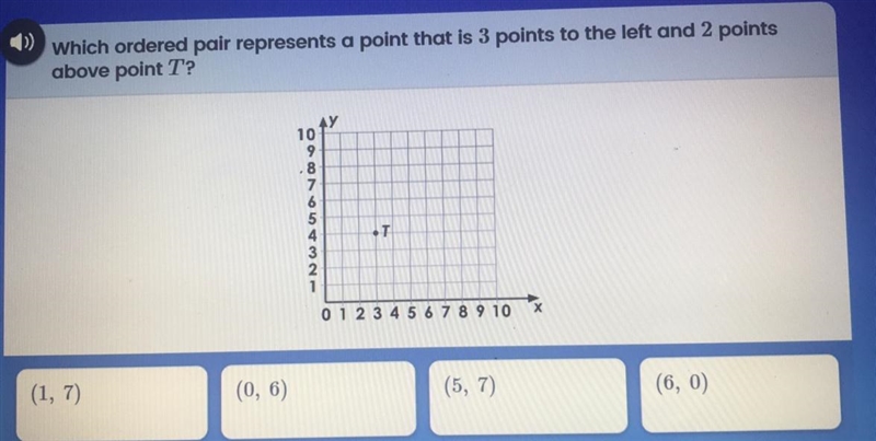 NOT A TEST!!! 25 POINTS!!! which ordered pair represents a point that is 3 points-example-1