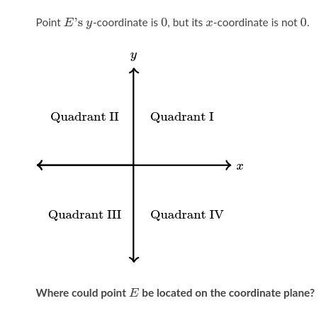 Plz help i will mark u brianiest answers choose all that apply A: Quadrent 1 B: Quadrent-example-1