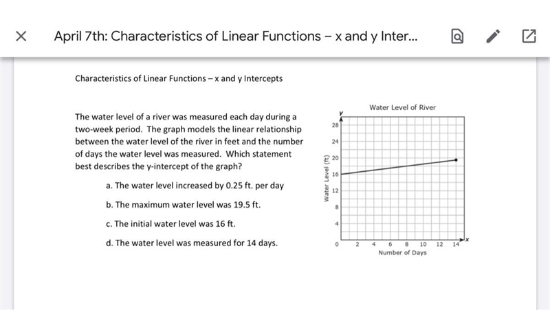 Which statement best describes the y-intercept of the graph?-example-1