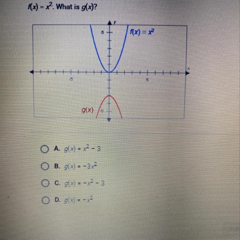 F(x)=x^2 what is g(x)-example-1