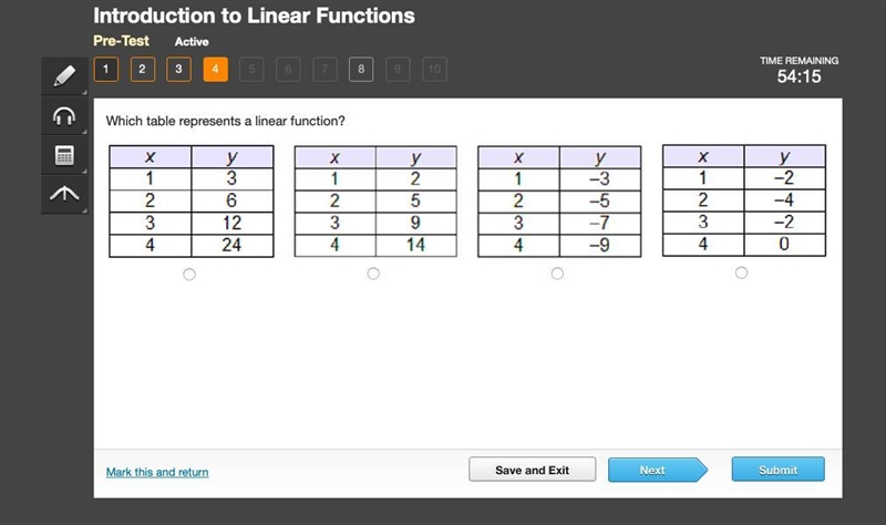 Which table represents a linear function?-example-1