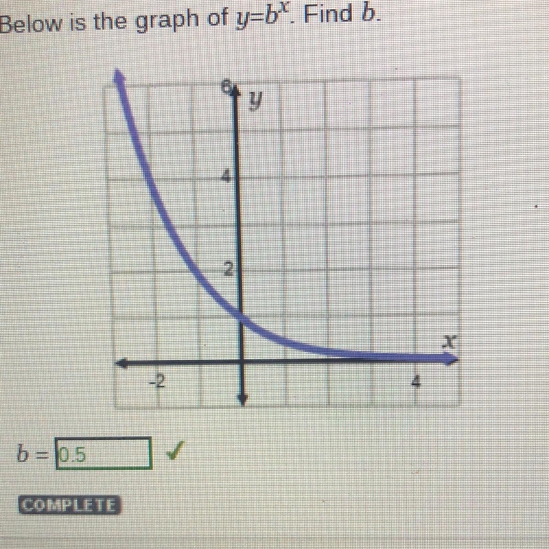 Which statements are true about the graph? The graph shows exponential growth. The-example-1