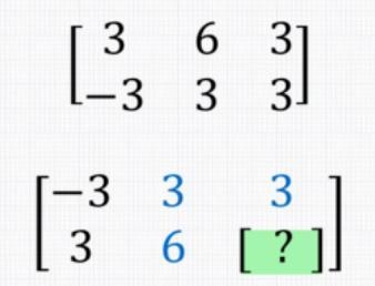 Reflect the given triangle over the line y=x.-example-1