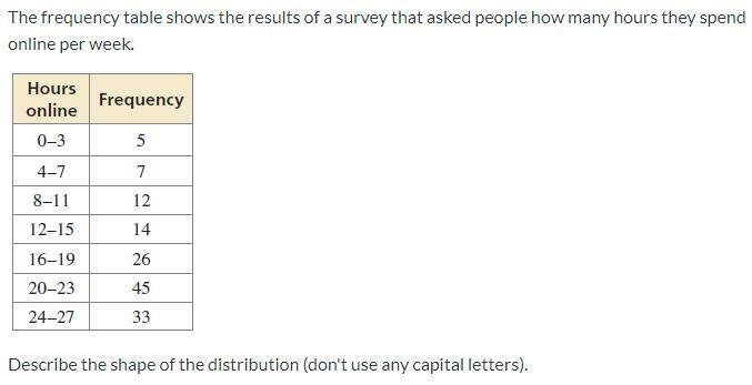 I don't understand :/-example-1