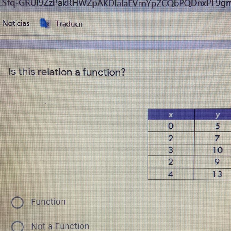 Function or not idk?-example-1