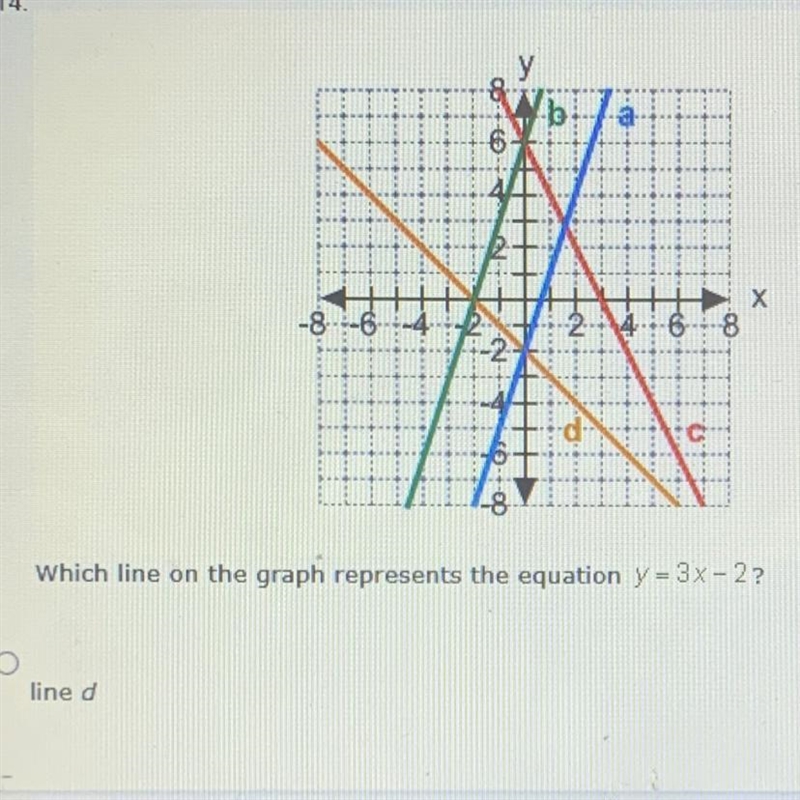 A.line d B.line c C.line b D.line a-example-1