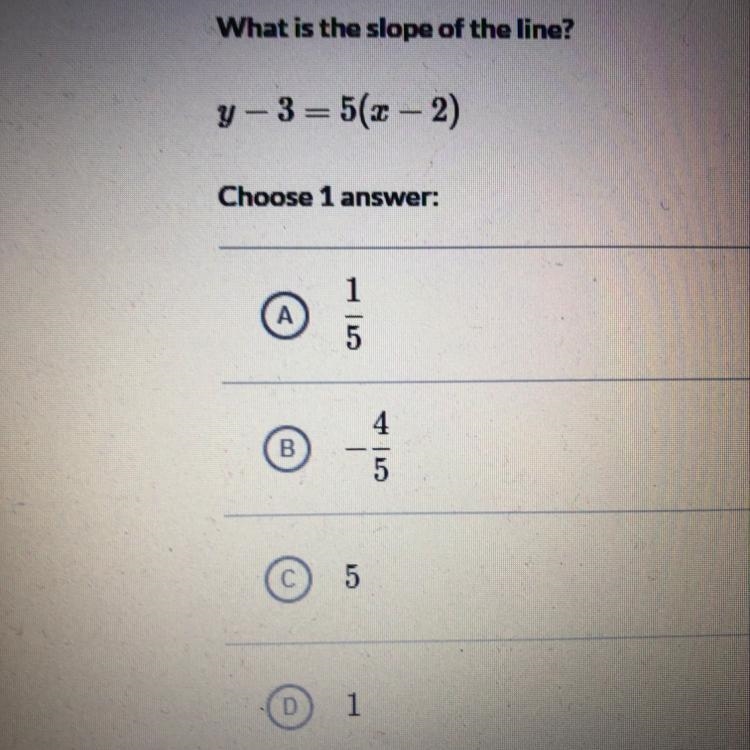 What is the slope of the line?-example-1