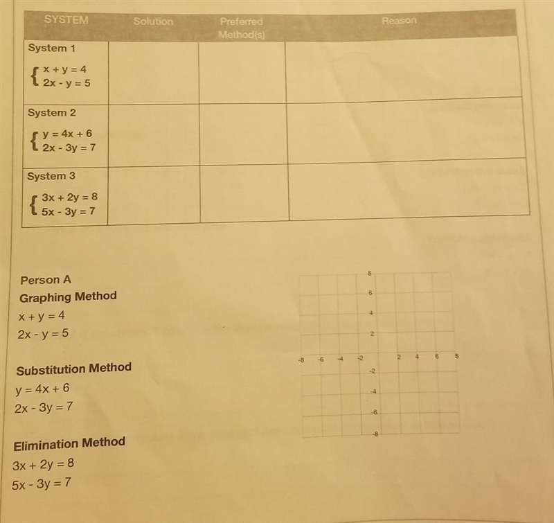 Work in teams of three or four (person A, person B, and person C). Each student is-example-1