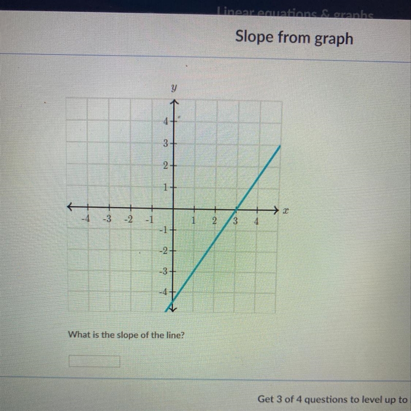 What’s the slope of this question-example-1