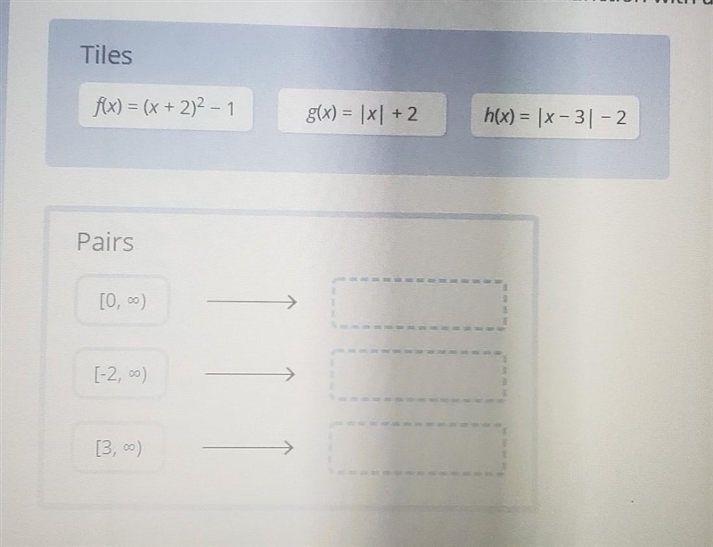 Drag the tiles to the correct boxes to complete the pairs. These functions are not-example-1