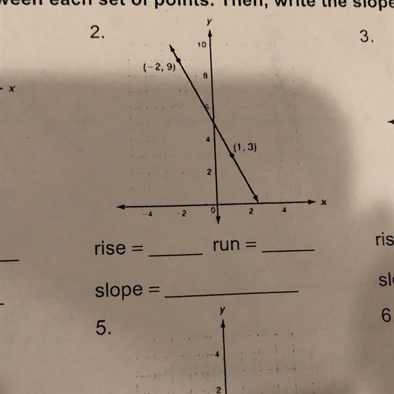 What is the rise,run and slope??-example-1