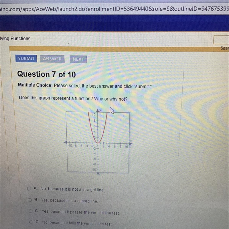 Does this Graph represent a function? Why or why not?-example-1