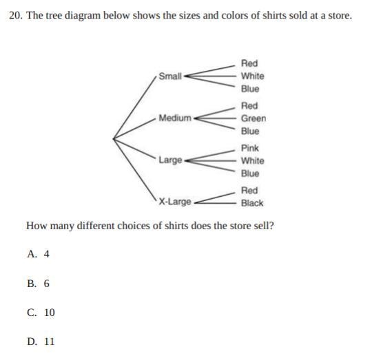 The tree diagram below shows the sizes and colors of shirts sold at a store. How many-example-1