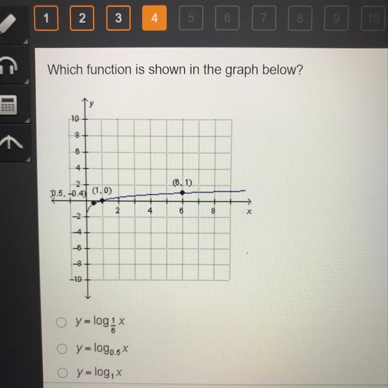 Which function is shown in the graph below?-example-1