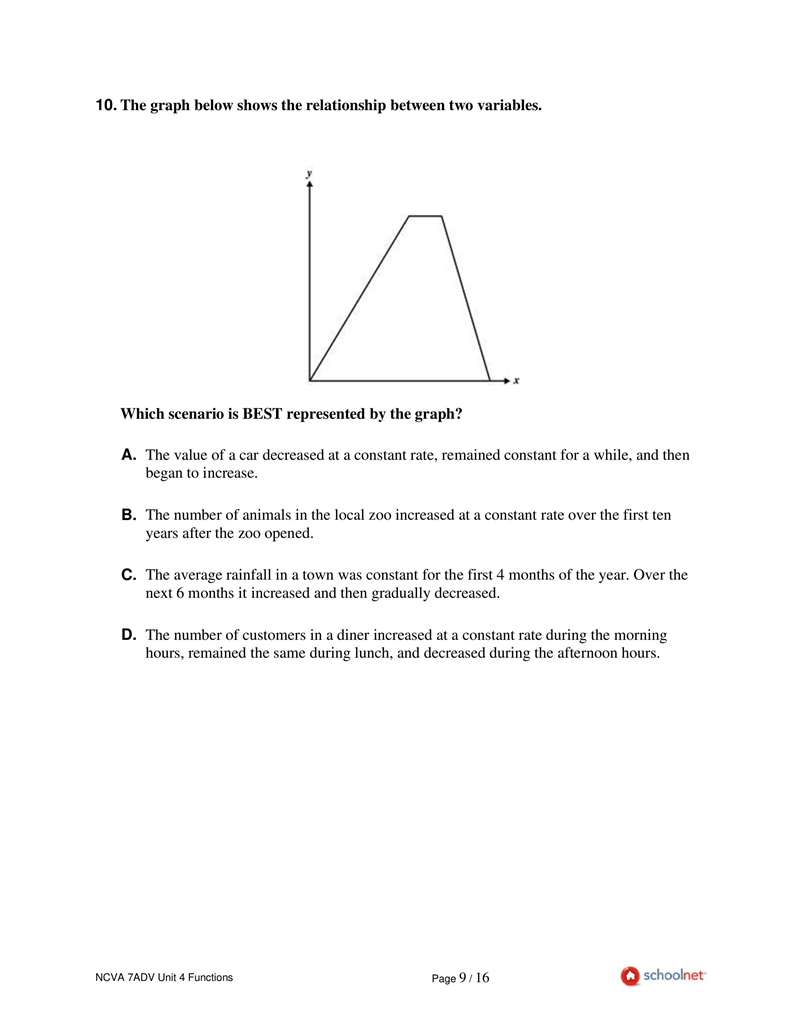 PLEASE HELP WITH 7TH GRADEE MATH!!!!-example-1