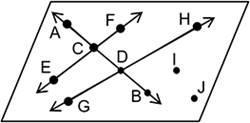 In the figure, which of the following are collinear points? Question 14 options: A-example-1