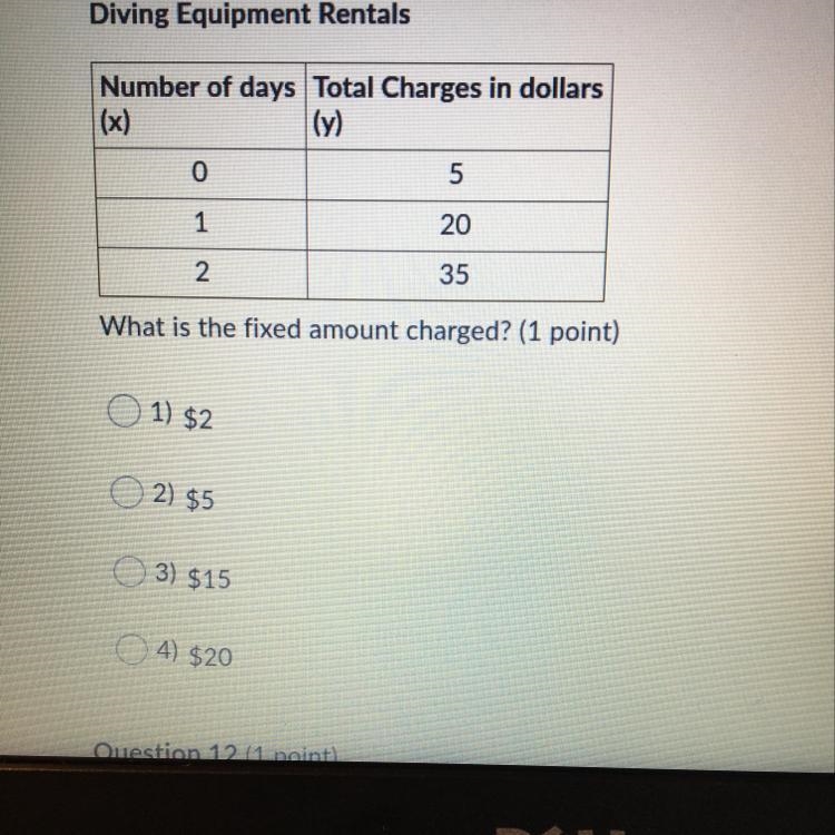 What is the fixed amount charged-example-1