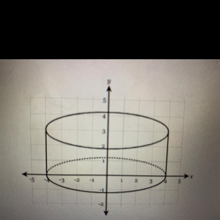 What is the surface area of the cylinder with height 3yd and radius 4yd?Round your-example-1