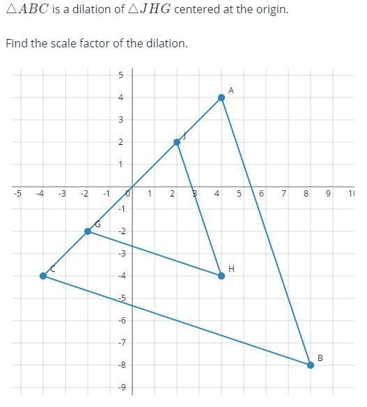 What is the scale factor of the dilation?-example-1