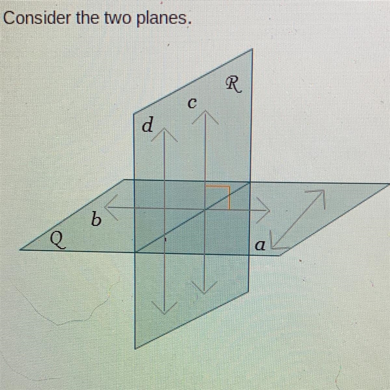 Consider the two planes. In the diagram, the only figure that could be parallel to-example-1