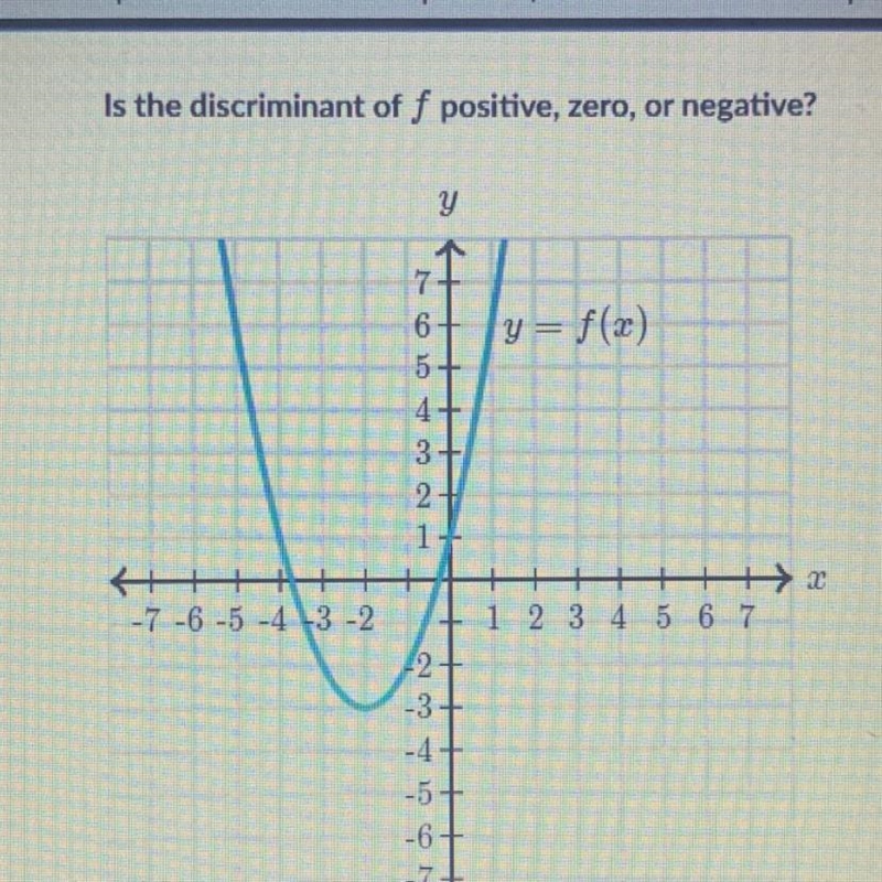 Would like to know the answer-example-1