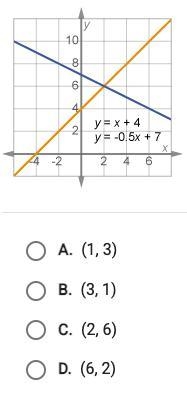 What is the solution to this system of equations?-example-1