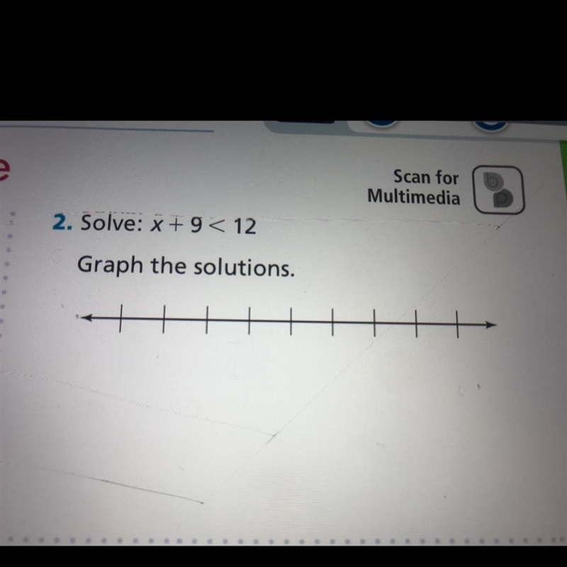 Solve: x +9< 12 Graph the solutions.-example-1