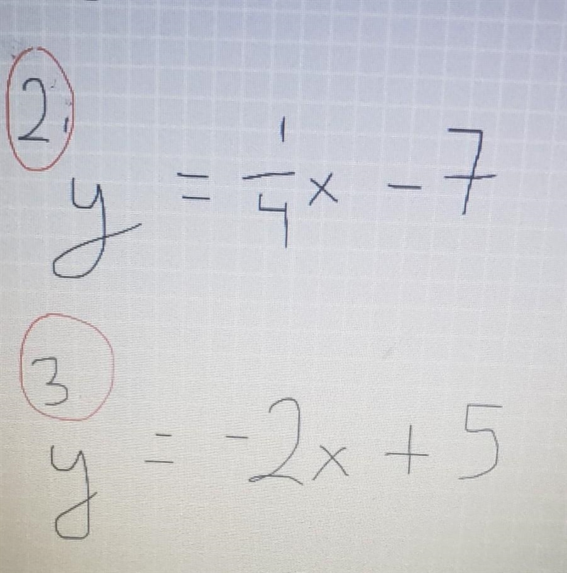 Find the slope and Y intercept​-example-1