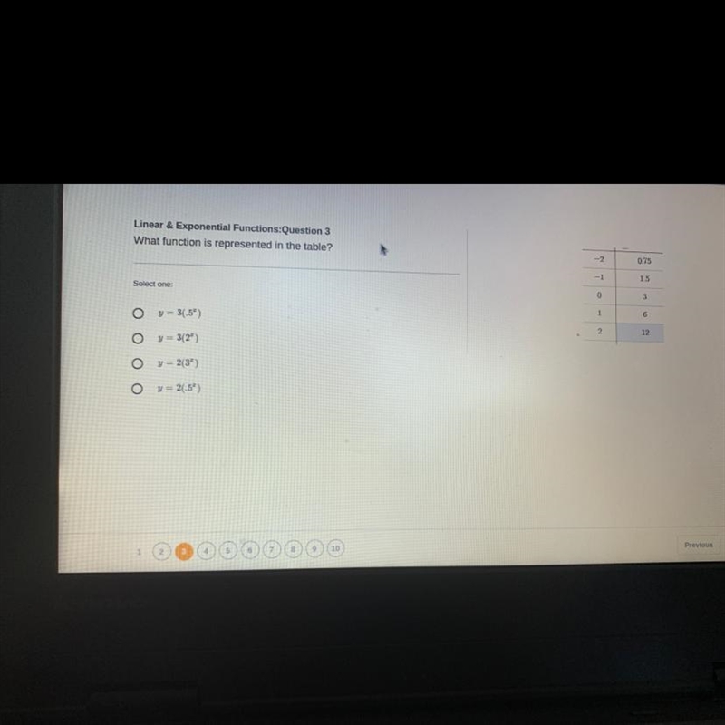 Please hurry What function is represented in the table?-example-1