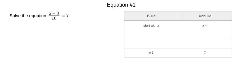 Solve the equation by backtracking.-example-1