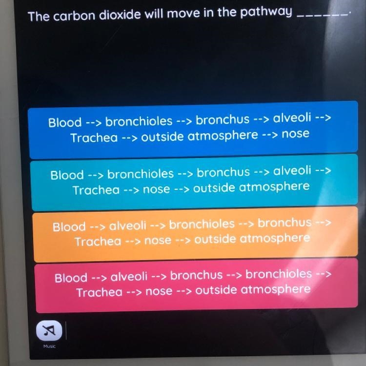 The carbon dioxide will move in the pathway_____?-example-1