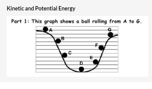 At which point on the image to the right would the ball have the greatest velocity-example-1