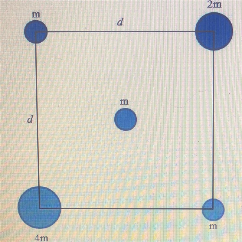 The figure shows a system of five objects. Determine the magnitude of the gravitational-example-1