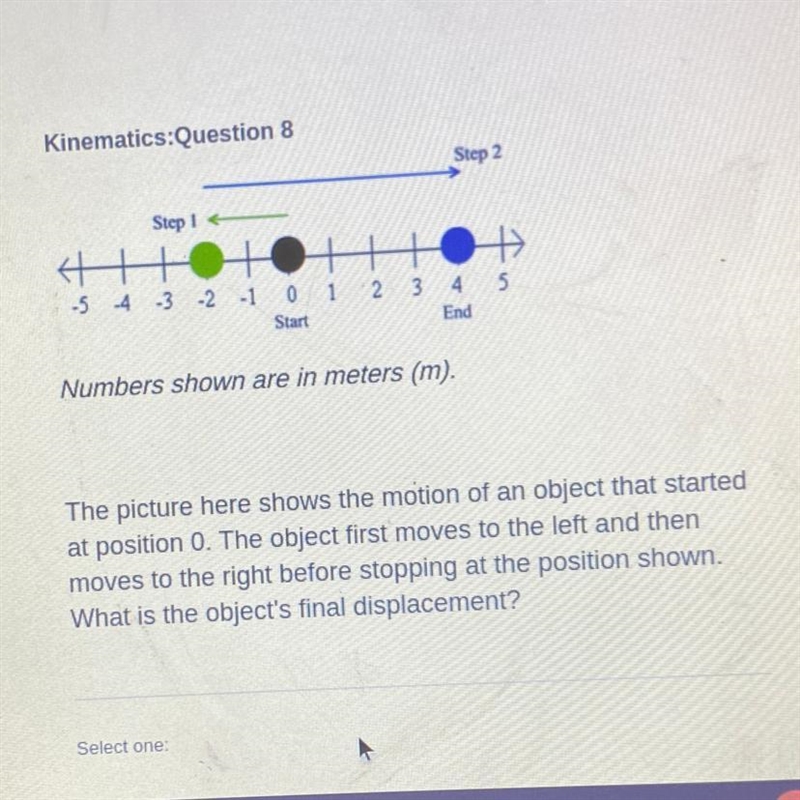 What is the objects final displacement-example-1