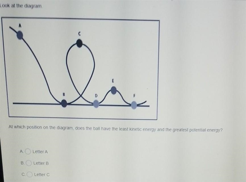 Look at the diagram At which position on the diagram, does the ball have the least-example-1