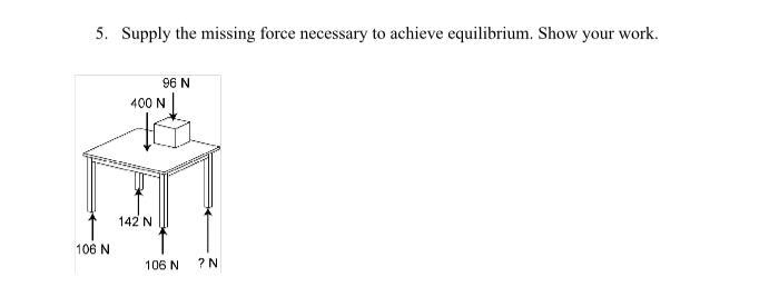 Supply the missing force necessary to achieve equilibrium. Show your work.-example-1