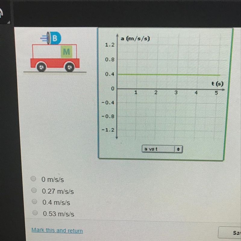 The acceleration of the cart shown below is represented in the given graph. If a second-example-1