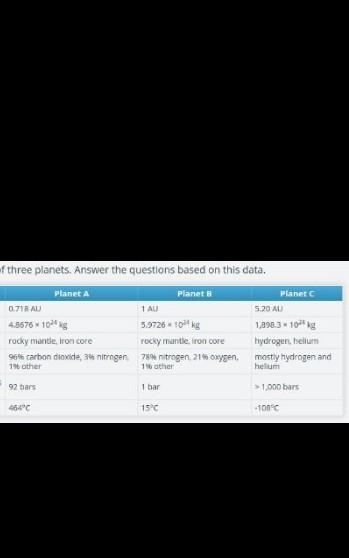 Classify the planets as inner planets of outer planets explain your answer​-example-1