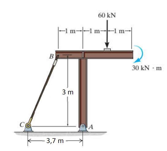 The figure shows a structure subject to a force of 60 kN and a torque of 30 kN.m. Determine-example-1