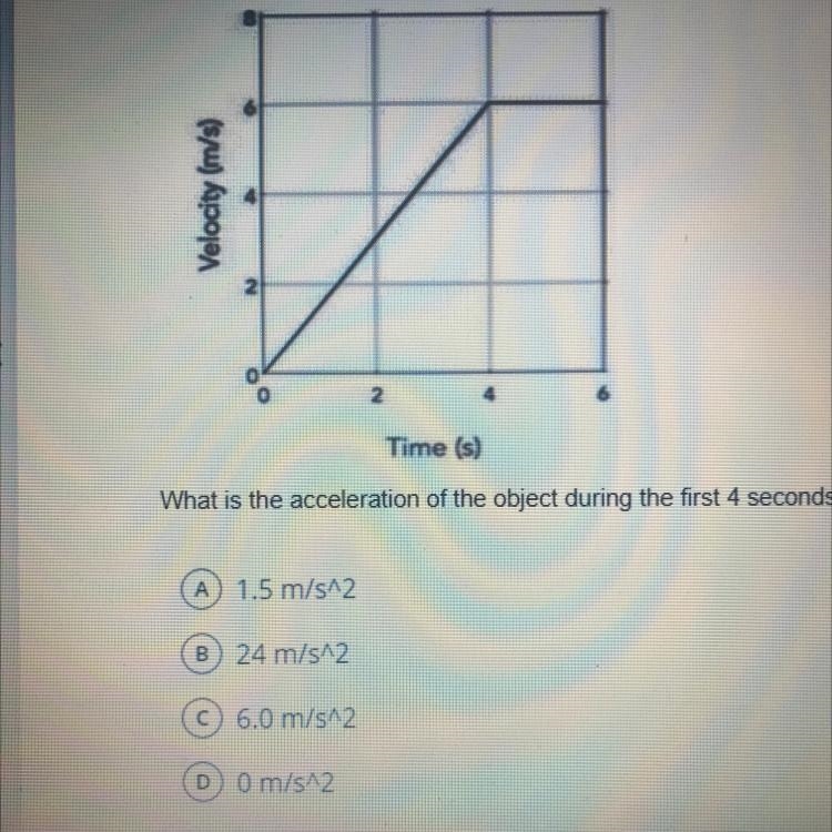 What is the acceleration of the the object during the first 4 seconds?-example-1