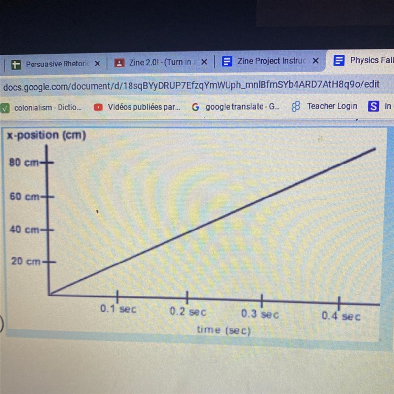 Please help meeeee For a velocity versus time graph how do you know what the velocity-example-1