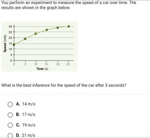 What is the best inference for the speed of the car after 3 seconds-example-1